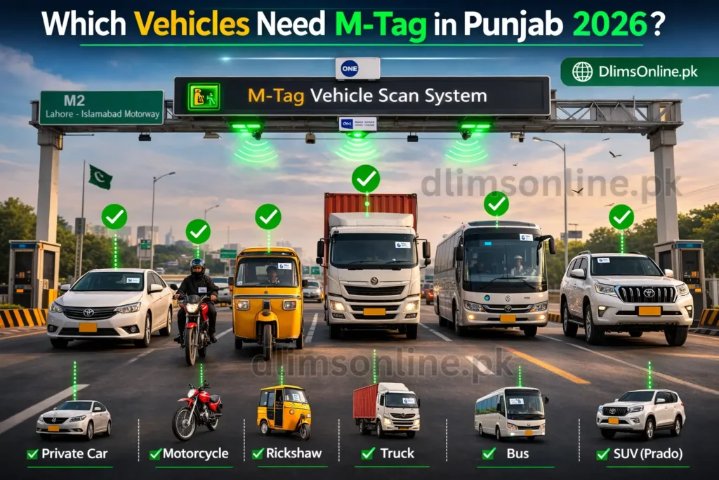 M-Tag Compulsory in Punjab 2026? Full Vehicle List, Fees & Fine Explained 3 Which vehicles need M-Tag in Punjab 2026 including cars motorcycles rickshaws buses trucks and SUVs under new M-Tag compulsory law
